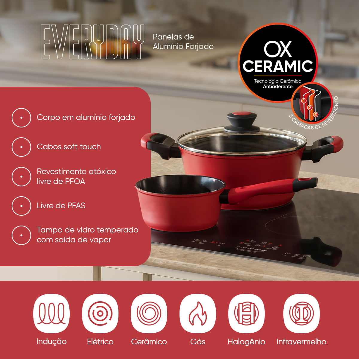 Jogo de Panelas para Indução 5 peças Everyday Vermelho - Oxford